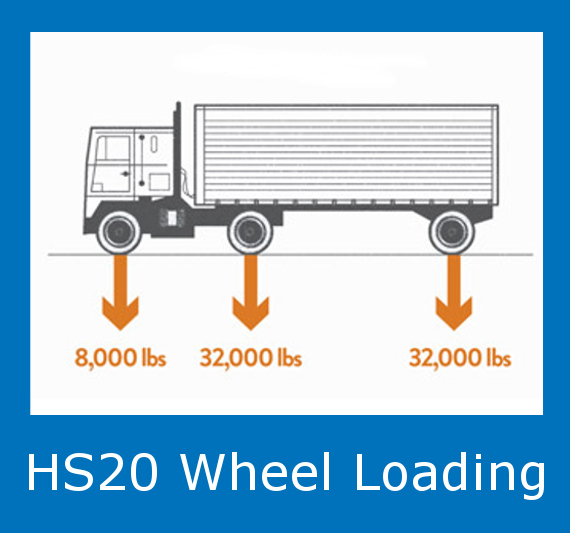 Hs-25 Truck Diagram